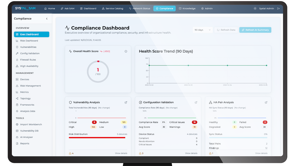 Deciding your AI approach – how soon and how safe?  